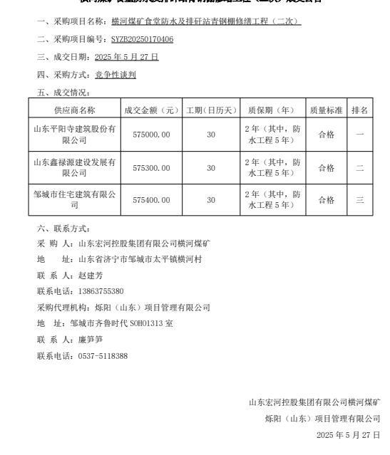一、采購(gòu)項(xiàng)目名稱：橫河煤礦食堂防水及排矸站青鋼棚修繕工程（二次）