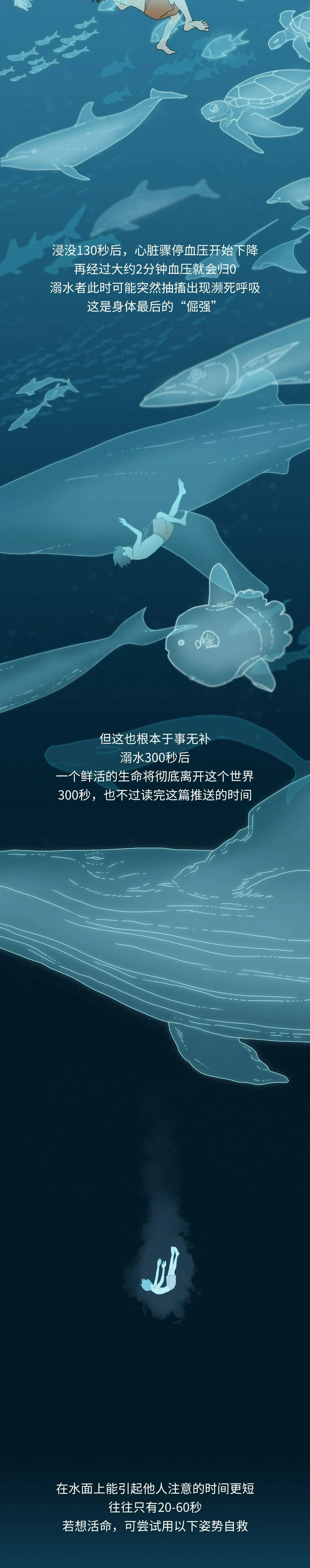 應(yīng)急科普  圖讀懂兒童溺水那些事兒！關(guān)鍵時(shí)刻能救命7